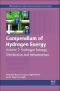 Compendium of Hydrogen Energy