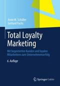 Total Loyalty Marketing