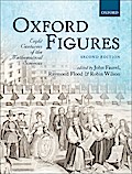 Oxford Figures