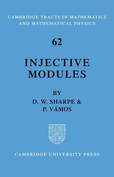 Injective Modules