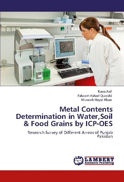 Metal Contents Determination in Water, Soil & Food Grains by ICP-OES