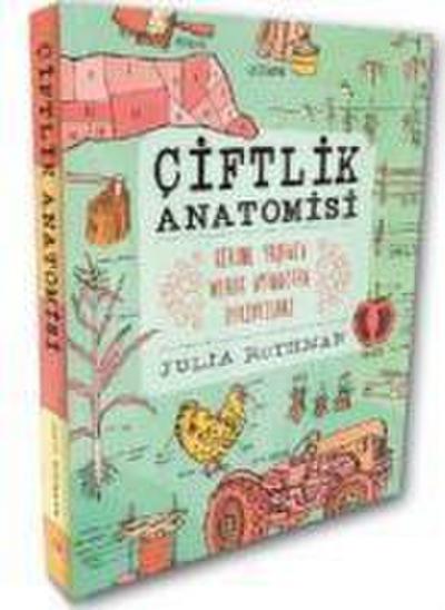 Ciftlik Anatomisi