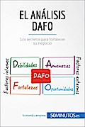 El análisis DAFO