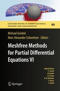 Meshfree Methods for Partial Differential Equation