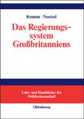 Das Regierungssystem Großbritanniens