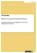 Private Company Limited by Shares - Thilo Grabo