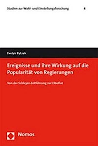 Ereignisse und ihre Wirkung auf die Popularität von Regierungen