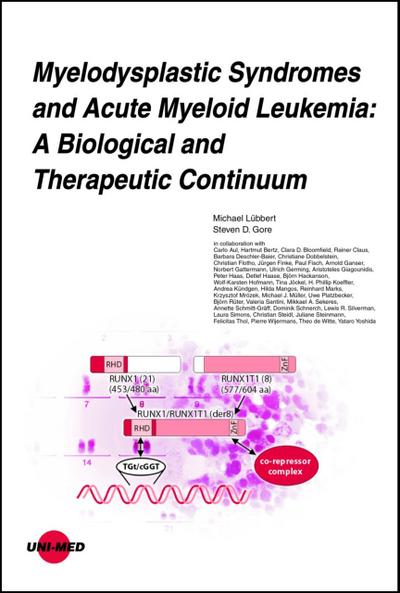 Myelodysplastic Syndromes and Acute Myeloid Leukemia: A Biological and Therapeutic Continuum