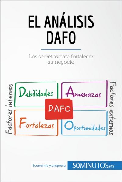 El análisis DAFO