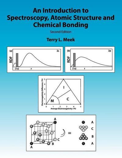 An Introduction to Spectroscopy, Atomic Structure and Chemical Bonding