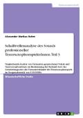 Schallwellenanalyse des Sounds professioneller Ten