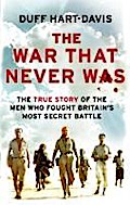 The War That Never Was