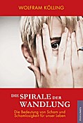Die Spirale der Wandlung