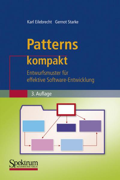 Patterns kompakt