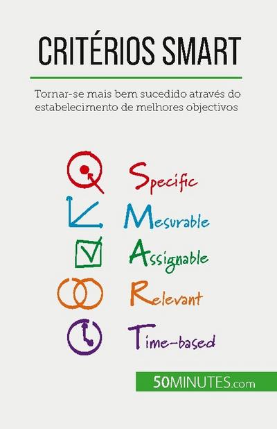 Critérios SMART