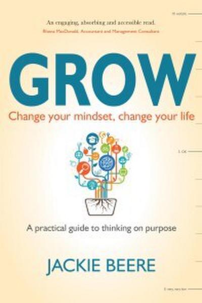 GROW