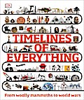 Timelines of Everything