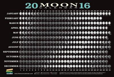 2016 Moon Calendar Card (20-Pack)