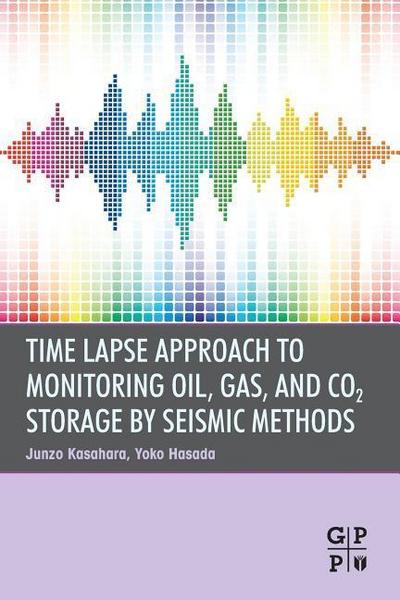 Time Lapse Approach to Monitoring Oil, Gas, and CO2 Storage by Seismic Methods
