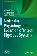 Molecular Physiology and Evolution of Insect Digestive Systems
