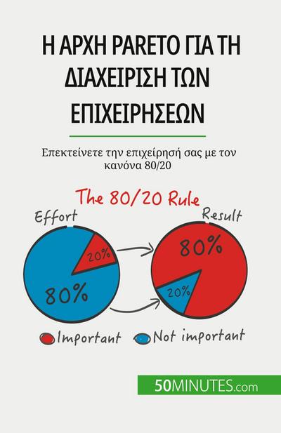 &#919; &#945;&#961;&#967;&#942; Pareto &#947;&#953;&#945; &#964;&#951; &#948;&#953;&#945;&#967;&#949;&#943;&#961;&#953;&#963;&#951; &#964;&#969;&#957; &#949;&#960;&#953;&#967;&#949;&#953;&#961;&#942;&#963;&#949;&#969;&#957;