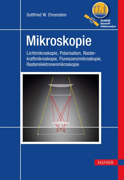 Mikroskopie