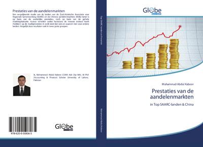 Prestaties van de aandelenmarkten