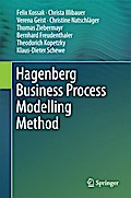 Hagenberg Business Process Modelling Method