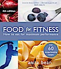 Food for Fitness