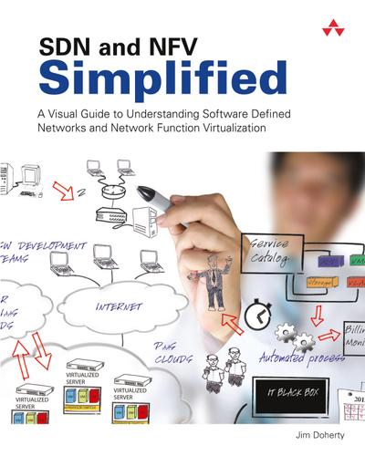 SDN and NFV Simplified: A Visual Guide to Understanding Software Defined Networks and Network Function Virtualization