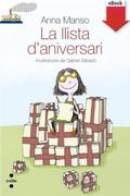 La llista d’aniversari