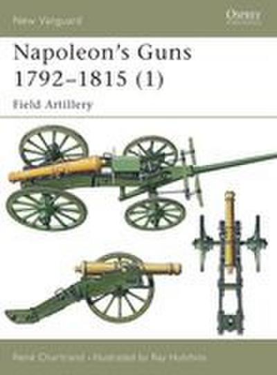 Napoleon’s Guns 1792-1815 (1)