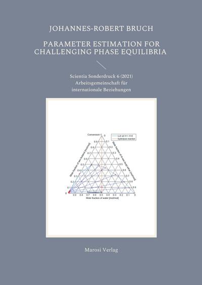 Parameter estimation for challenging phase equilibria