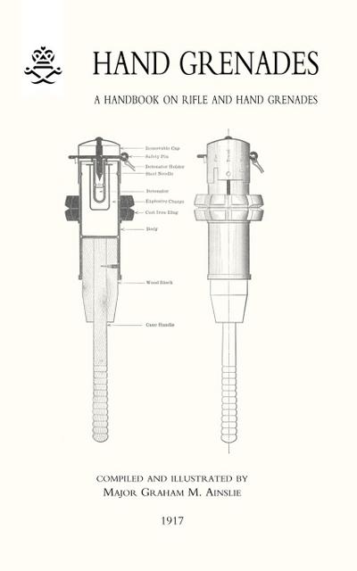Hand Grenades
