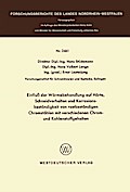 Einfluß der Wärmebehandlung auf Härte, Schneidverhalten und Korrosionsbeständigkeit von rostbeständigen Chromstählen mit verschiedenen Chrom- und Kohlenstoffgehalten