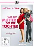 Wie die Mutter so die Tochter