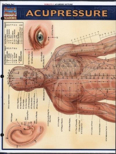 Acupressure