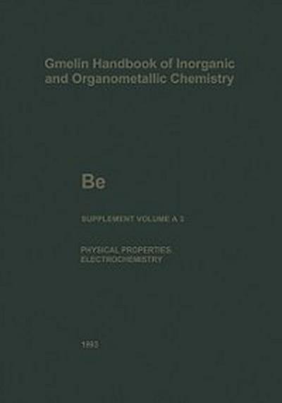 Be Beryllium