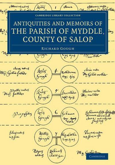 The Antiquities and Memoirs of the Parish of Myddle, County of             Salop