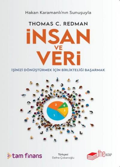 Insan ve Veri