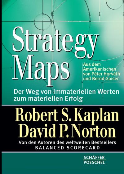 Strategy Maps