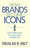 How Brands Become Icons