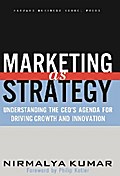 Marketing As Strategy