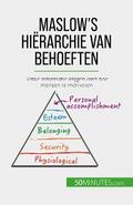 Maslow’s hiërarchie van behoeften