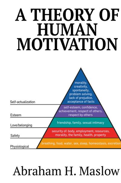 A Theory of Human Motivation