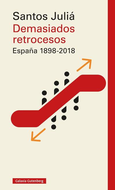 Demasiados retrocesos : España 1898-2018