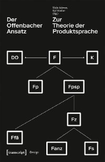 Der Offenbacher Ansatz
