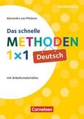 Das schnelle Methoden-1x1 - Grundschule