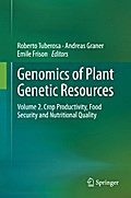 Genomics of Plant Genetic Resources