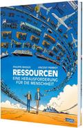 Ressourcen